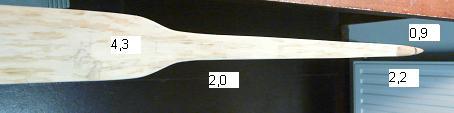 Die Breite vor dem Overlay ist richtiger Weise 1,2 cm