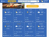 Wetter Kolbingen.jpg