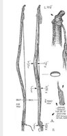 Crow Bogen.jpg (70.43 KiB) 6703 mal betrachtet Quelle: "Encyclopedia of Native American Bows, Arrows & Quivers, Volume 2"