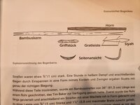 Auszug aus dem TBB