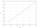 auszug.jpg (35.98 KiB) 4990 mal betrachtet diagramm